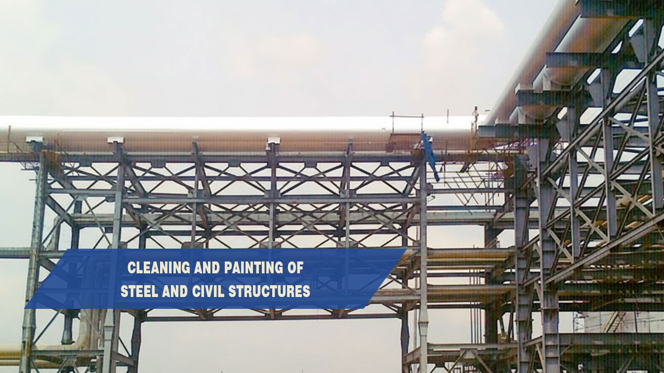 DRS Total Solutions Pvt. Ltd. Banner